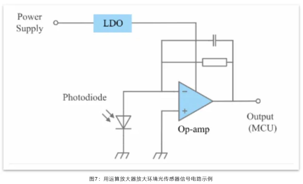 图7：用运算放大器放大环境光传感器信号电路示例.JPG