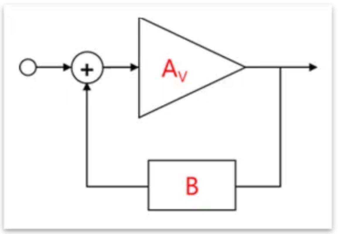 1744079466468518.jpg 图3:带反馈的放大器电路.JPG