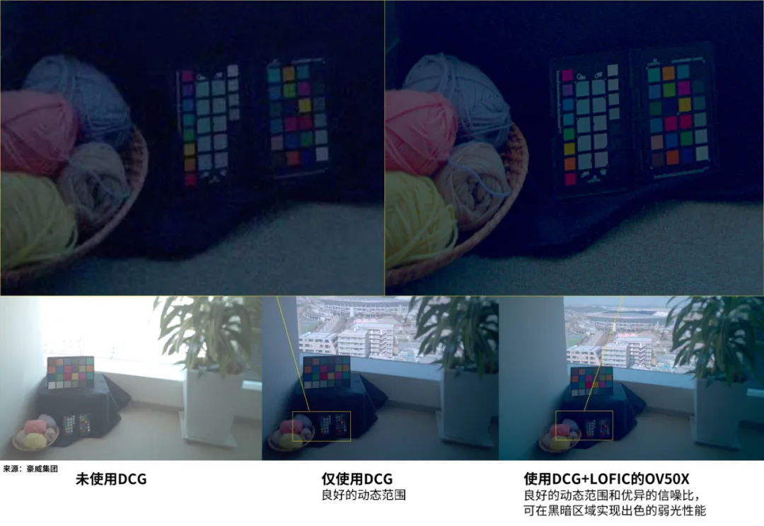 1744337031640711.png OV50X图像传感器.png