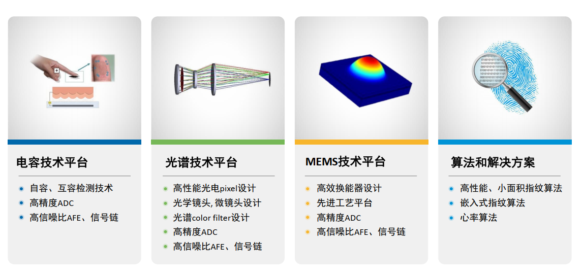 1744792718699643.png image007.png