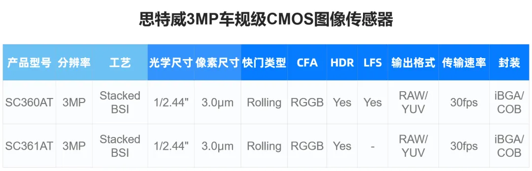 1744859270333151.png SC360AT-4.png