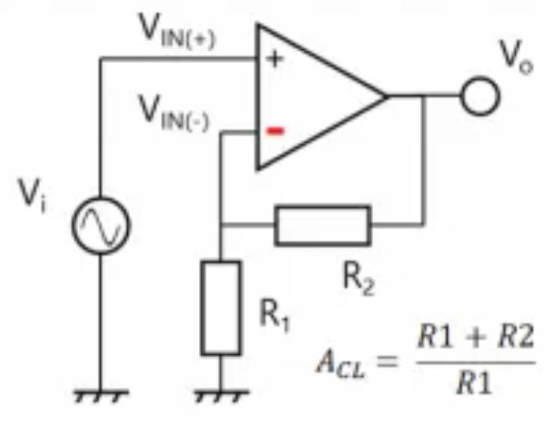 1745223246702688.jpg 图1:同相放大器.JPG