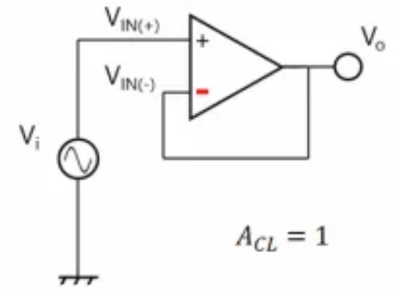 1745223270942166.jpg 图3:电压跟随器.JPG