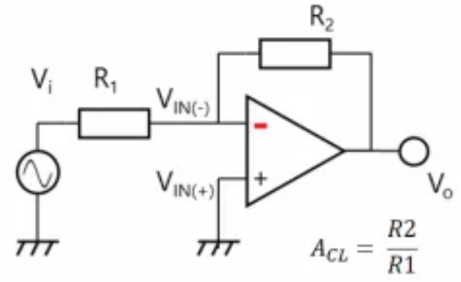1745223280713367.jpg 图2:反相放大器.JPG