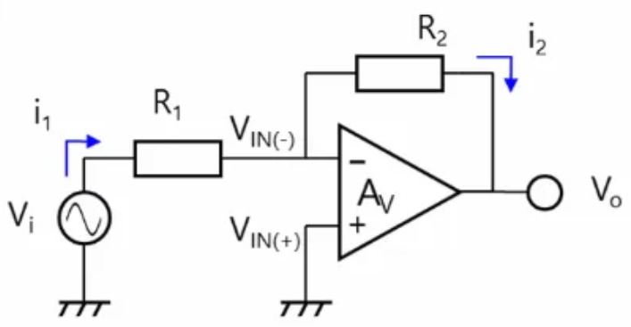 1745223341200739.jpg 图7:负反馈放大器(反相放大器).JPG