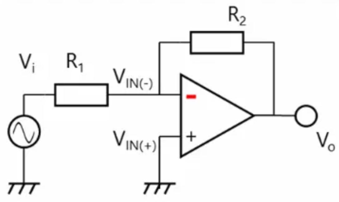 1745223406889416.jpg 图9:反相放大器.JPG