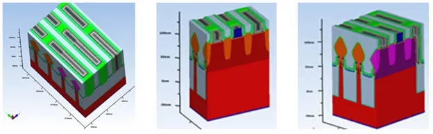 1745485663134965.png 图1:FinFET器件的3D模型.png