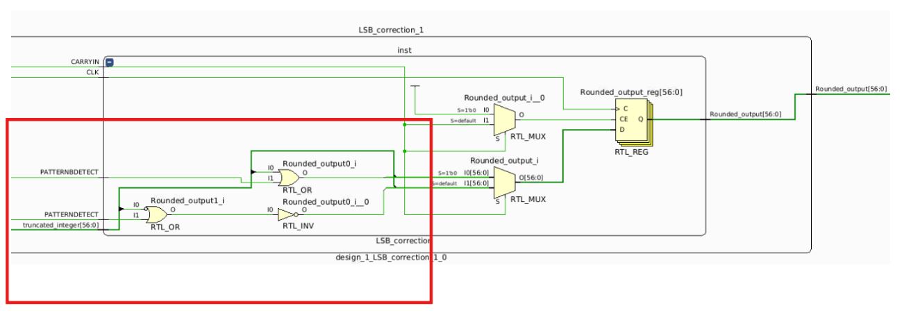 图 4：LSB_correction 模块的细化设计.JPG