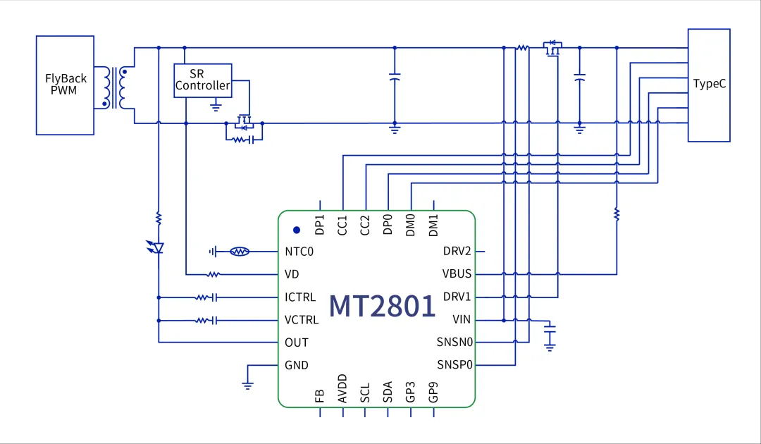 MT2801框图.png