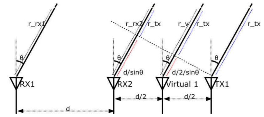 1746514272378607.png image015.png