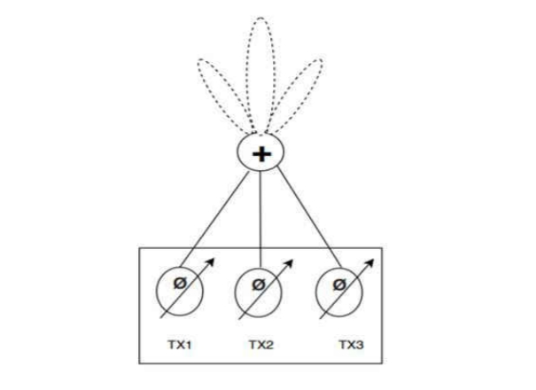 1746514379417207.png image029.png