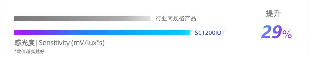 1746675118239014.png 成像效果.png