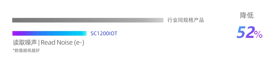 1746675135911376.png 噪声.png