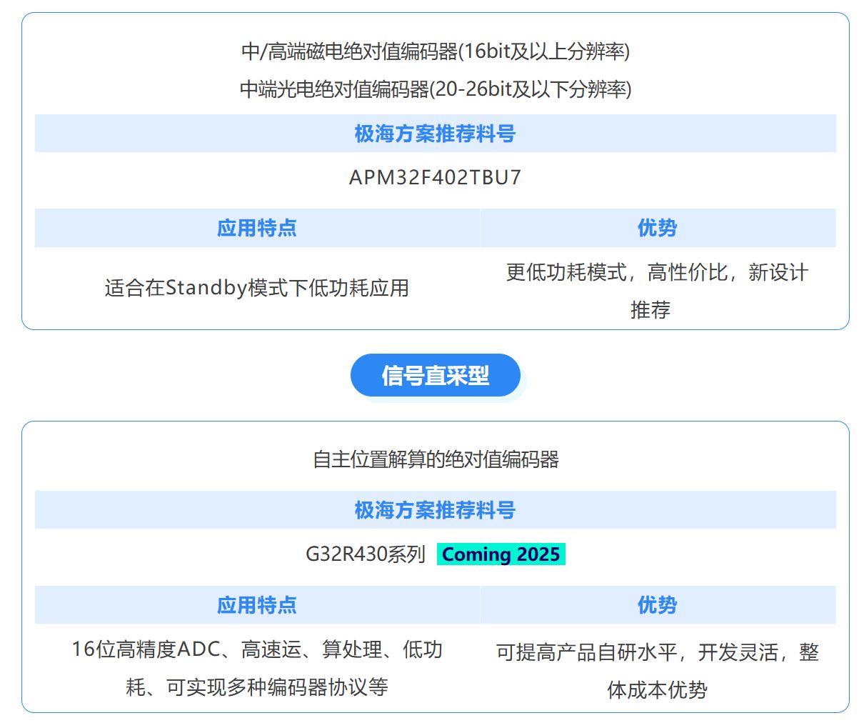 1747101052568302.jpg 协议转换型2.JPG