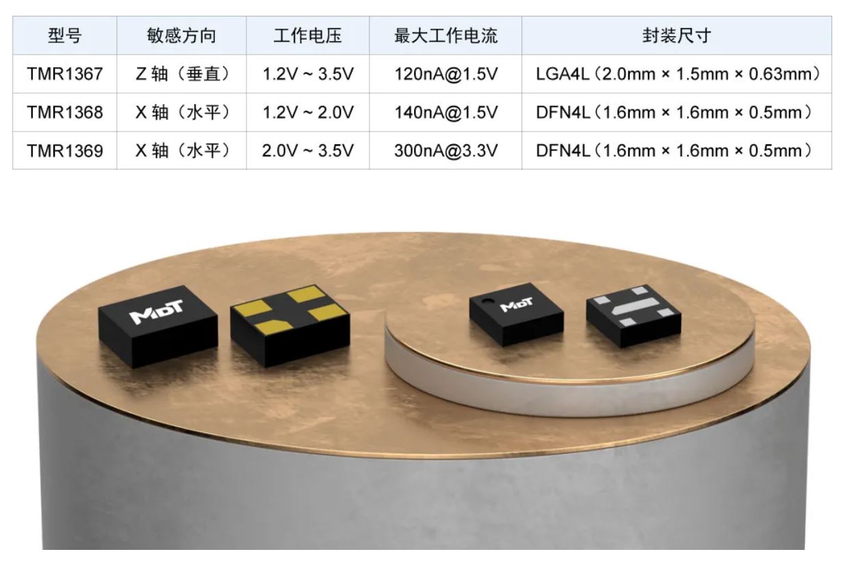 1747294934776726.jpg 型号.JPG