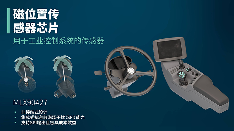 1747363370138991.jpg MLX90427应用场景图.jpg