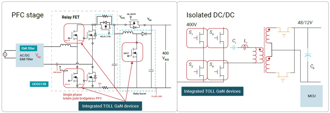 1747364309662804.png 图 2:PSU 方框图.png