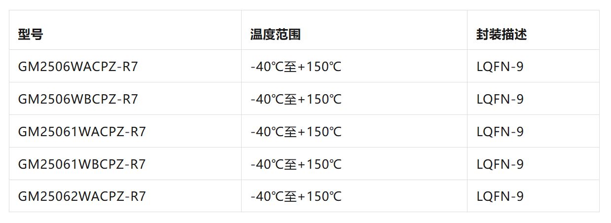 1747385715974357.jpg 型号.JPG