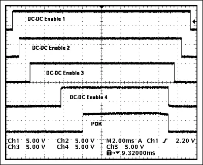 图2. 从第1路DC-DC转换器开始.png