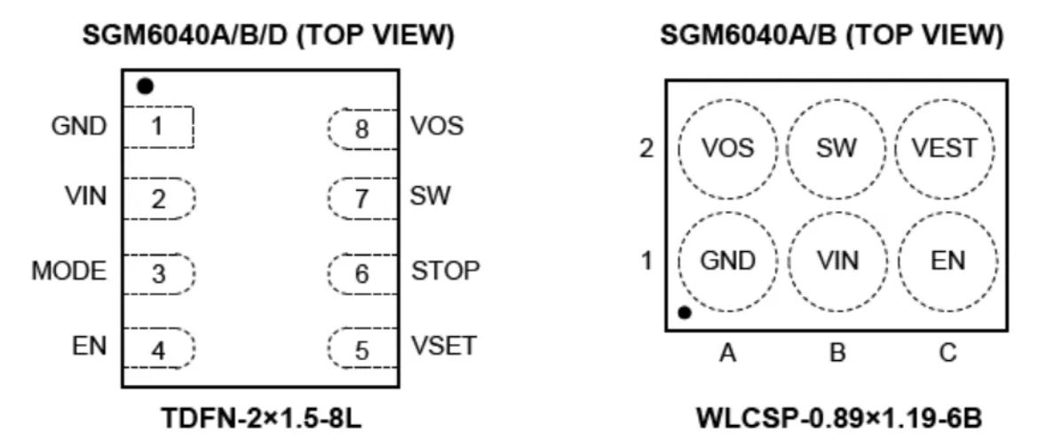 图 4 SGM6040 封装示意图.JPG