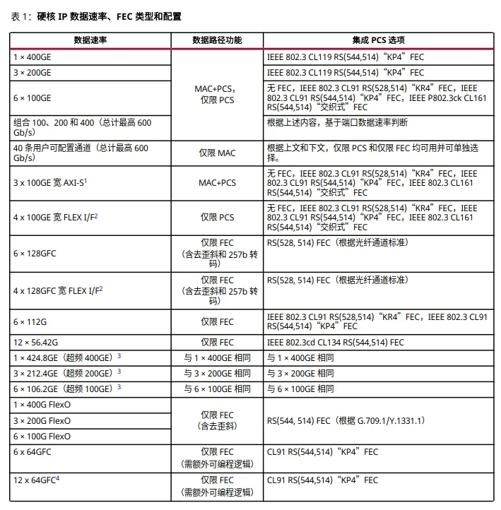 1748401975455569.png 配置.png