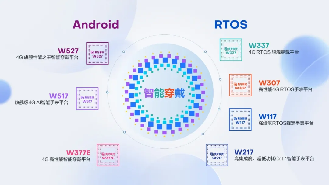 1748941003293122.png 紫光展锐.png