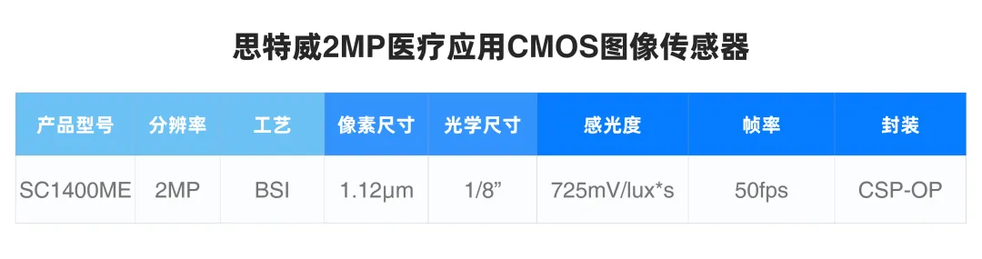 1749092571412185.png 产品型号.png