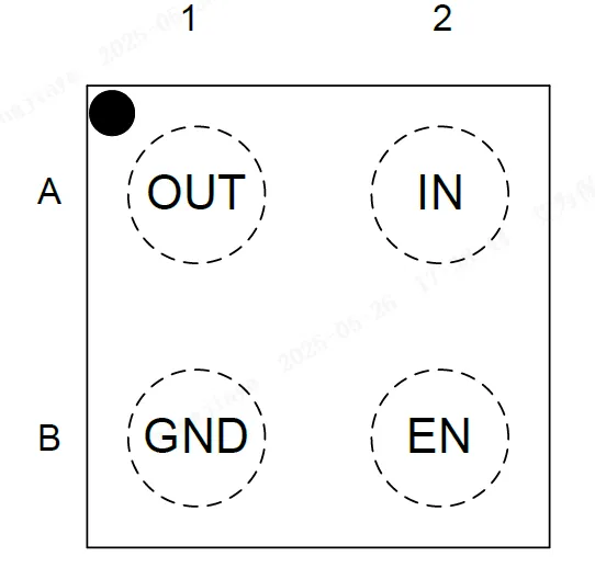 图1 AW3511XSCSR封装信息.png