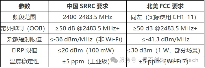 1749696629398023.png 参数.png