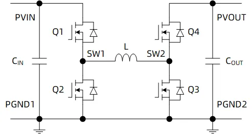 1749797481442020.png SC8748Q、SC8749Q 集成四个 MOSFET.png