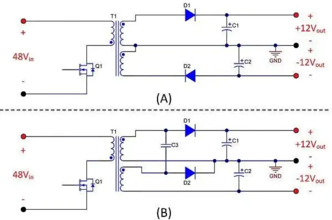 图 1：双路输出反激式电源的典型配置.png