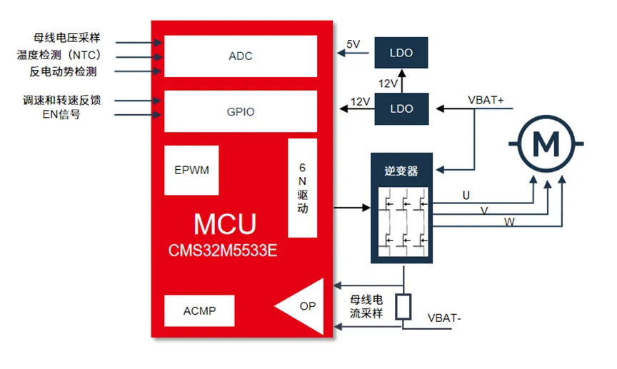 1750059728792557.png 原理框图.png