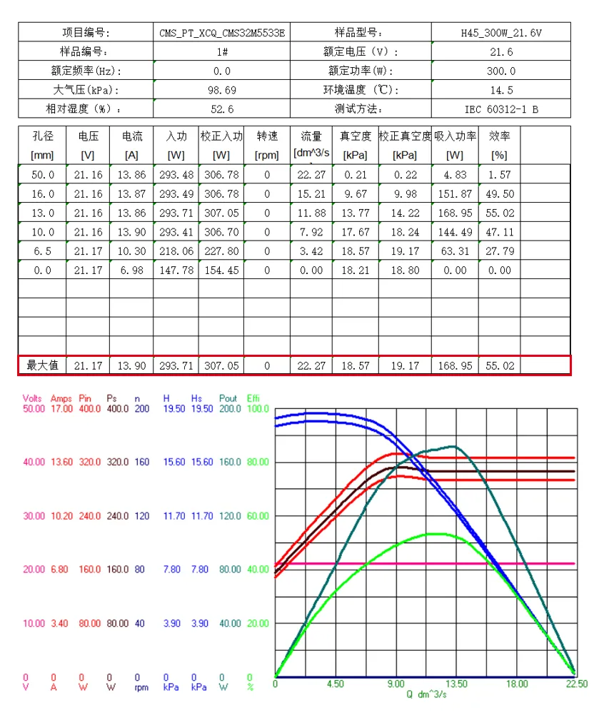 1750059739189709.png 吸尘器效率测试.png