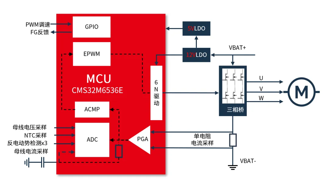 1750059775706793.png 原理框图2.png