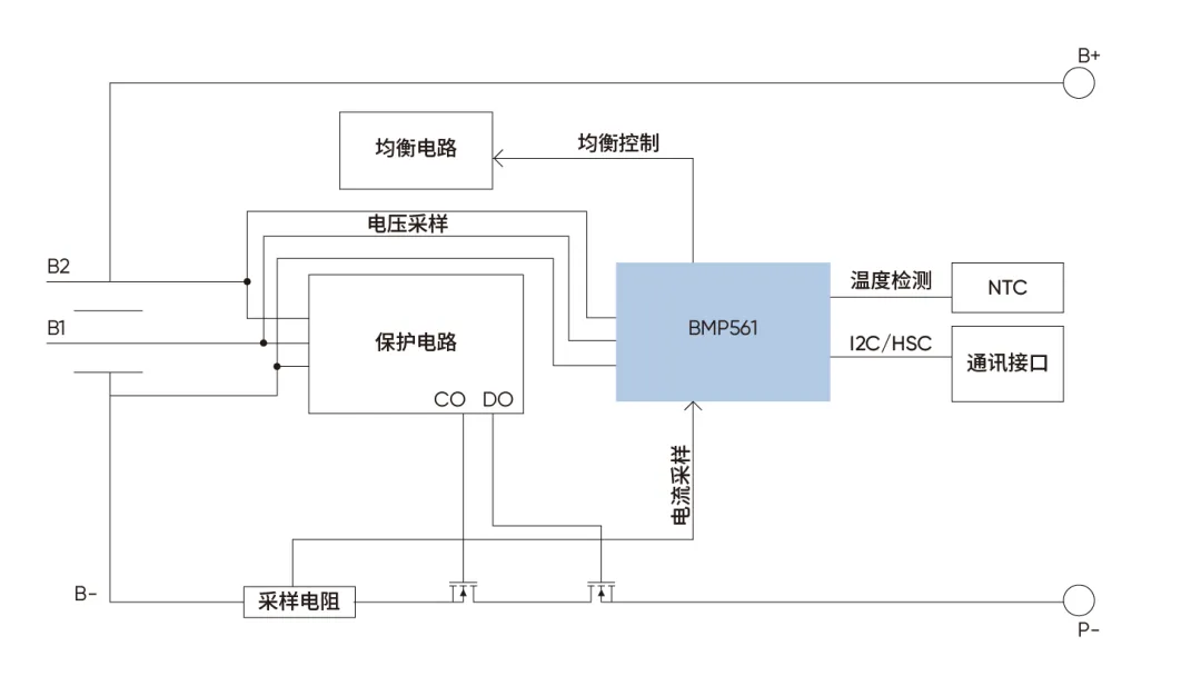 1750145917815751.png 方案框图.png