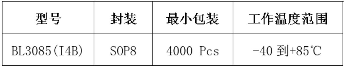 1750228965473518.jpg 订货信息.JPG