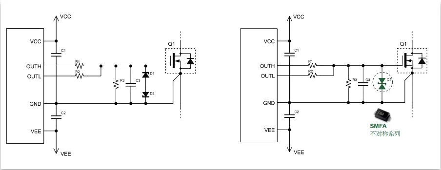 1750301473138971.png 图1 使用两个独立TVS二极管的标准栅极保护与一个集成非对称SMFA型TVS二极管的对比.png