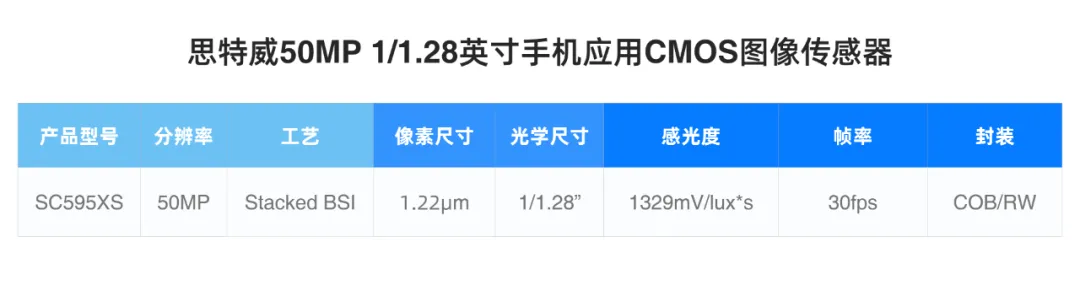 1750303076306960.png SC595XS产品型号.png