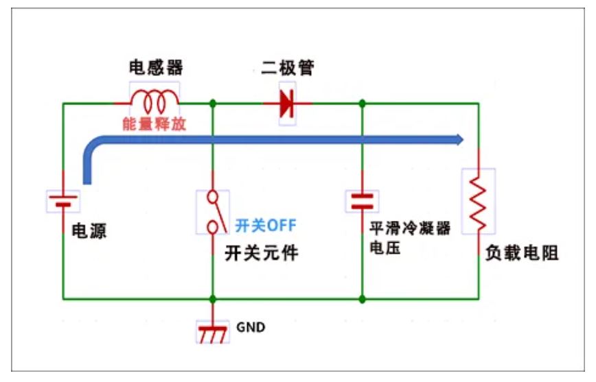 图5 开关关断时 升压型 DCDC 转换器的电路结构.JPG