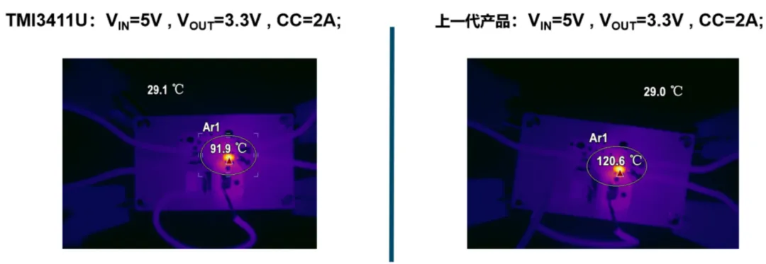 图3：温升对比.png