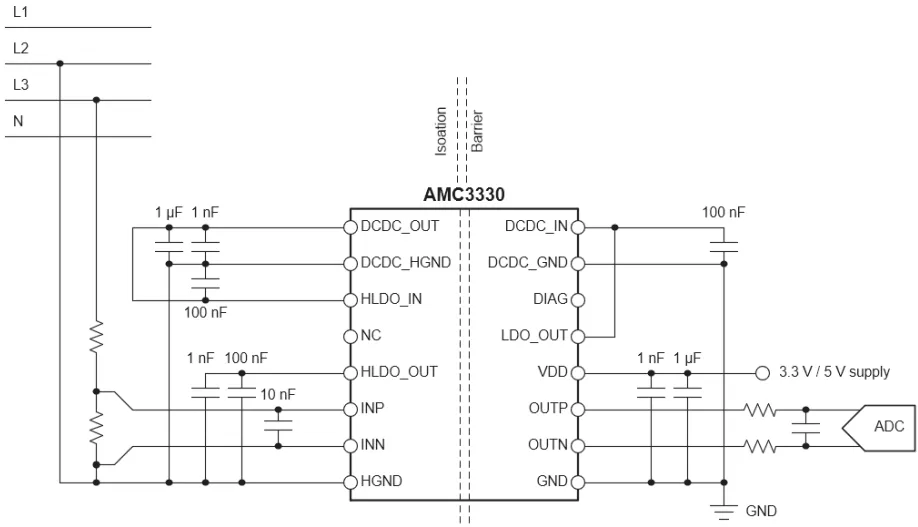 1750648612135638.png 图 2:具有内部直流直流转换器的 AMC3330 隔离式放大器.png