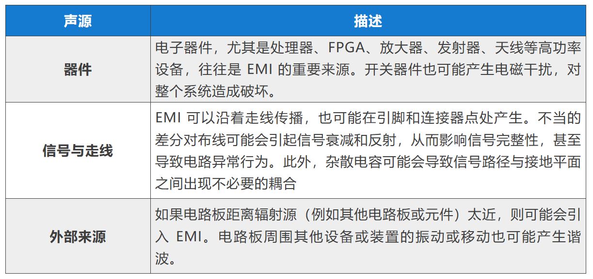 1750663353908591.jpg EMI 来源分类.JPG