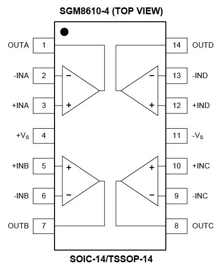 1750989924654878.png 图1:封装引脚图.png