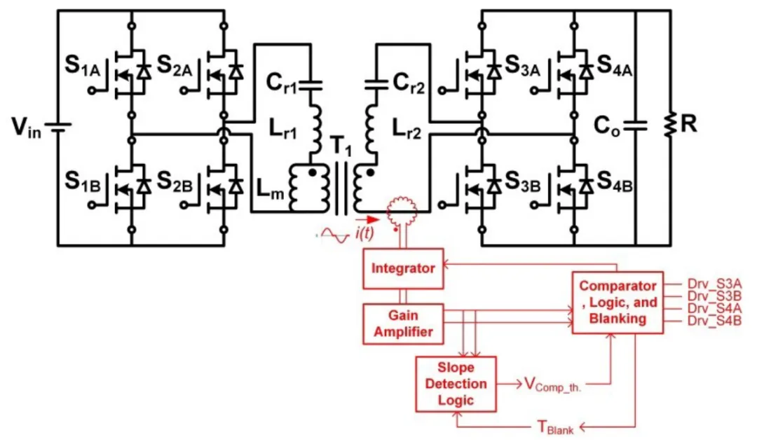 1751248021345142.png 图 4:Rogowski 线圈 SR 控制.png