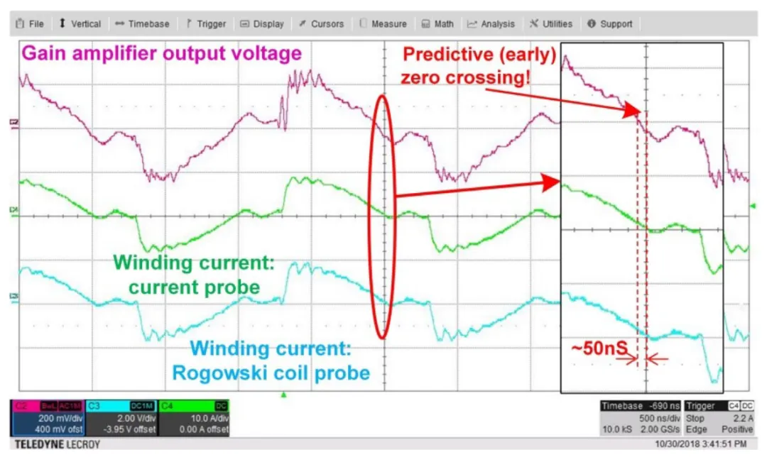 1751248112484910.png 图 6:此 SR 电流测量比较展示了预测性 SR 感应.png