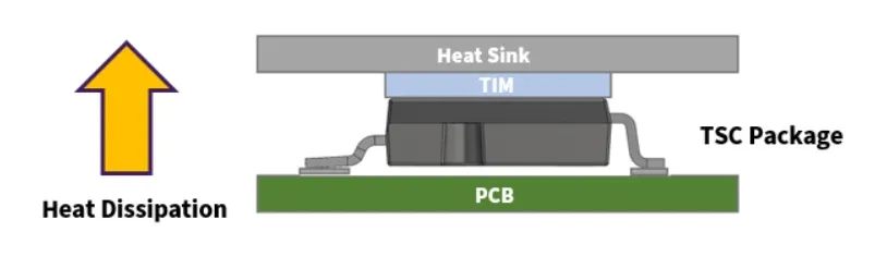 1751852706552734.png PCB.png