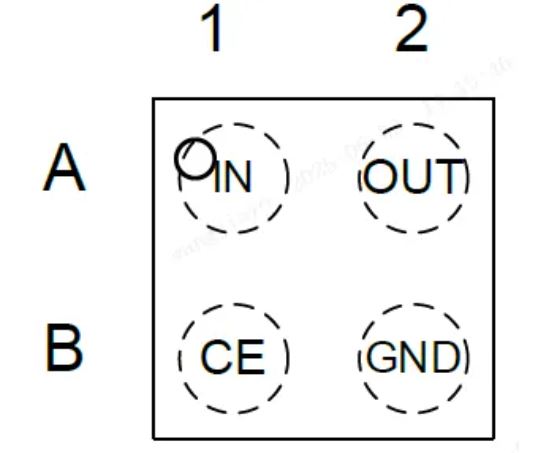 图2 AW37334YXXXFOR封装信息.JPG