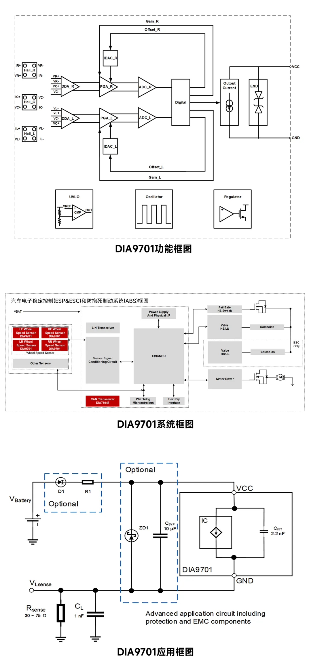 1751939674189781.png 功能和系统应用框图.png