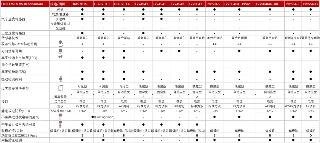 1751939748646955.png EMC性能.png