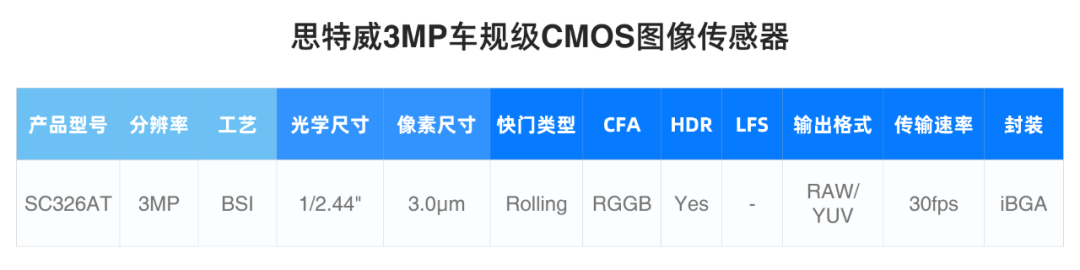 1752130379744068.png SC326AT产品型号.png